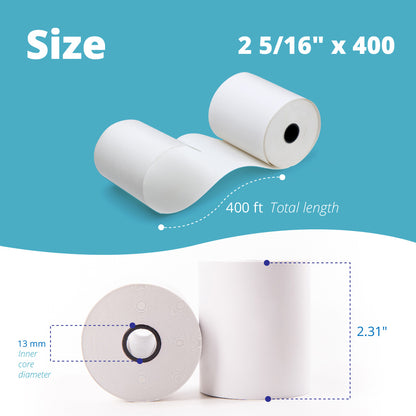 Thermal Roll
