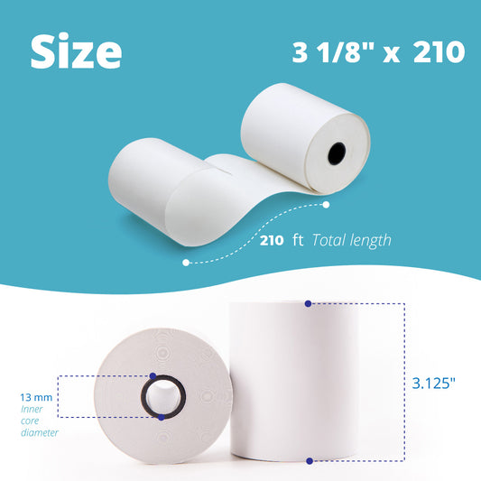 Thermal Roll